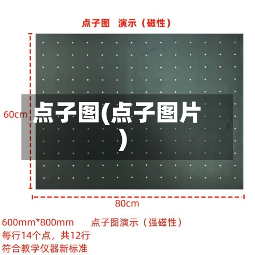 点子图(点子图片)-第1张图片