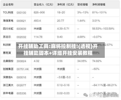 开挂辅助工具:麻将控制挂!(透视)开挂辅助脚本+详细开挂安装教程-第2张图片