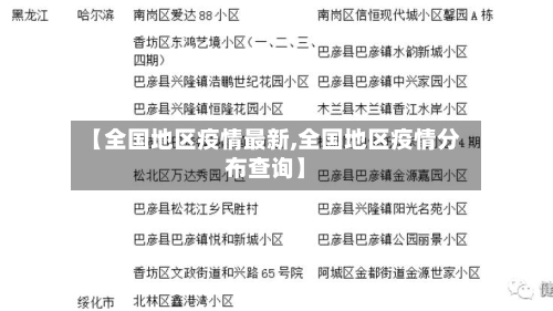 【全国地区疫情最新,全国地区疫情分布查询】-第1张图片