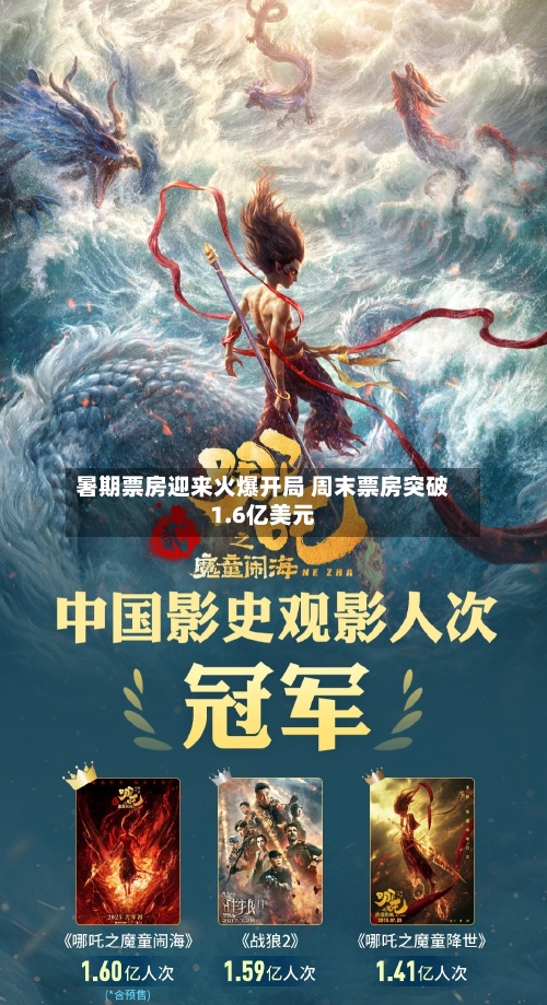 暑期票房迎来火爆开局 周末票房突破1.6亿美元-第1张图片