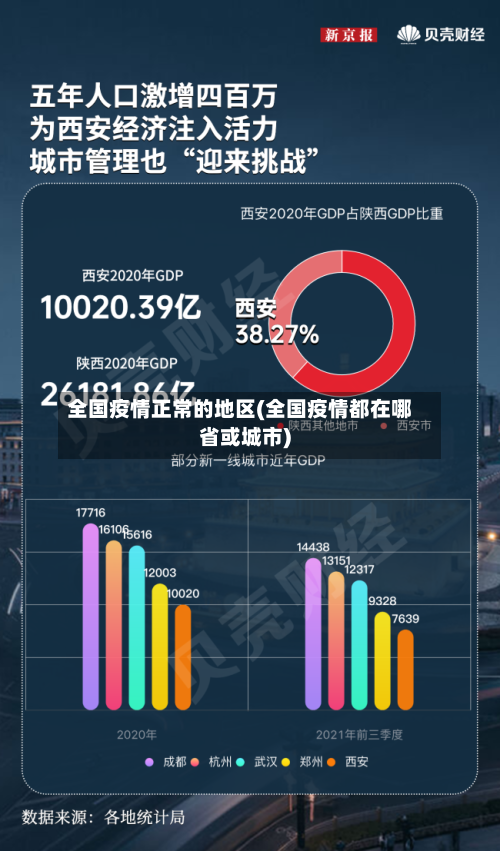 全国疫情正常的地区(全国疫情都在哪省或城市)-第1张图片