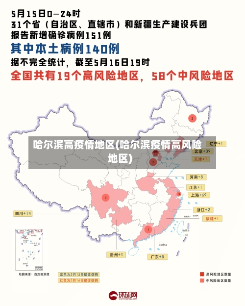 哈尔滨高疫情地区(哈尔滨疫情高风险地区)-第3张图片