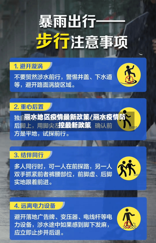 丽水地区疫情最新政策/丽水疫情防控最新政策-第1张图片
