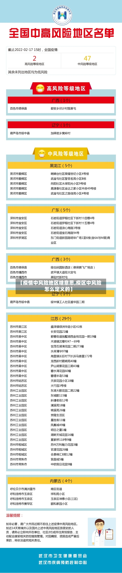【疫情中风险地区啥意思,疫区中风险怎么定义的】-第3张图片