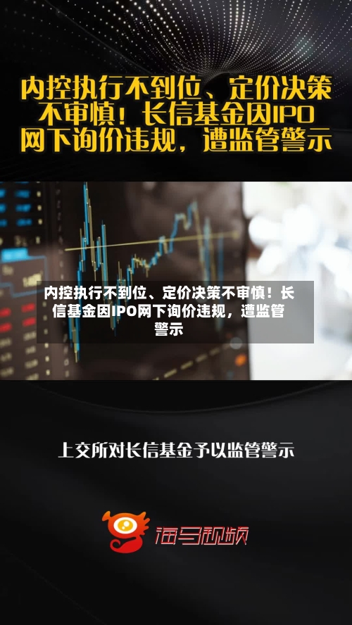 内控执行不到位、定价决策不审慎！长信基金因IPO网下询价违规，遭监管警示-第2张图片