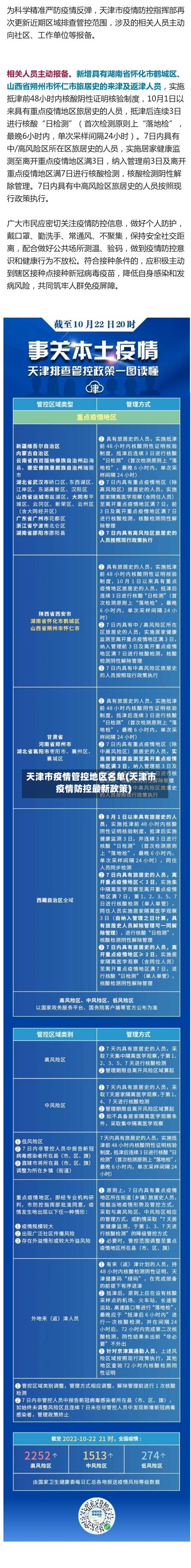 天津市疫情管控地区名单(天津市疫情防控最新政策)-第3张图片