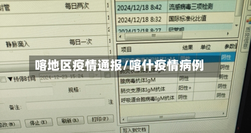 喀地区疫情通报/喀什疫情病例-第2张图片