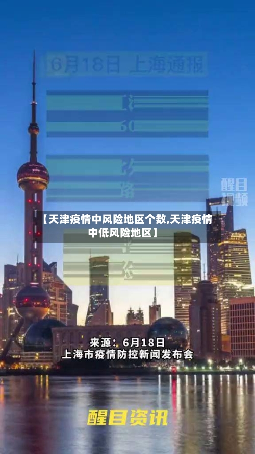 【天津疫情中风险地区个数,天津疫情中低风险地区】-第2张图片