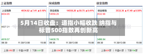 5月14日收盘:道指小幅收跌 纳指与标普500指数再创新高-第3张图片