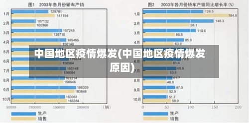 中国地区疫情爆发(中国地区疫情爆发原因)-第3张图片