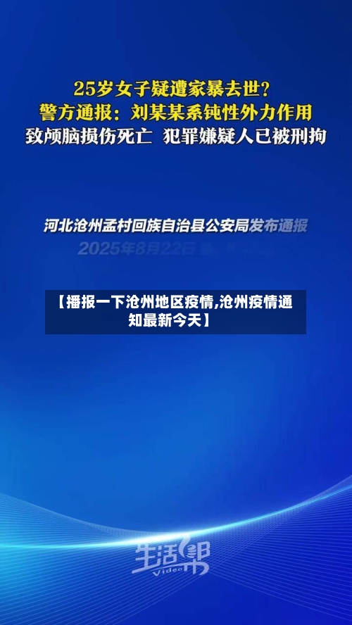 【播报一下沧州地区疫情,沧州疫情通知最新今天】-第3张图片