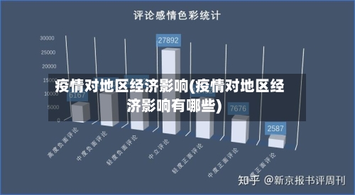 疫情对地区经济影响(疫情对地区经济影响有哪些)-第1张图片