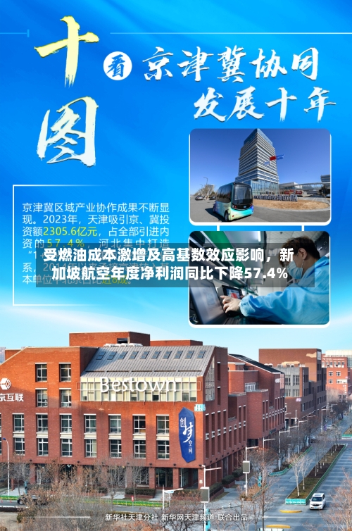 受燃油成本激增及高基数效应影响，新加坡航空年度净利润同比下降57.4%-第1张图片