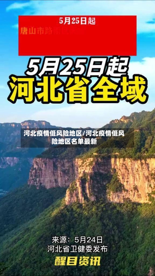 河北疫情低风险地区/河北疫情低风险地区名单最新-第1张图片