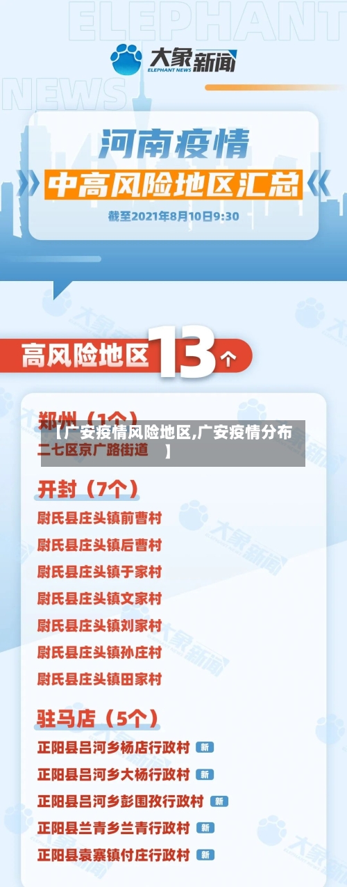 【广安疫情风险地区,广安疫情分布】-第1张图片