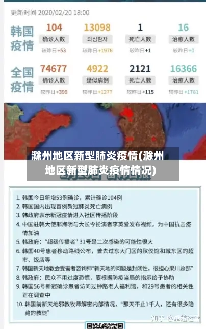 滁州地区新型肺炎疫情(滁州地区新型肺炎疫情情况)-第1张图片
