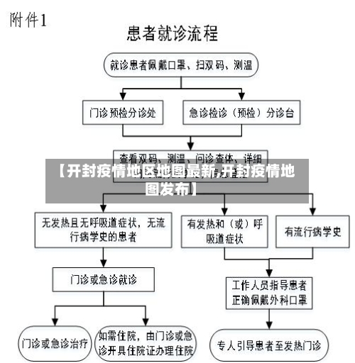 【开封疫情地区地图最新,开封疫情地图发布】-第1张图片