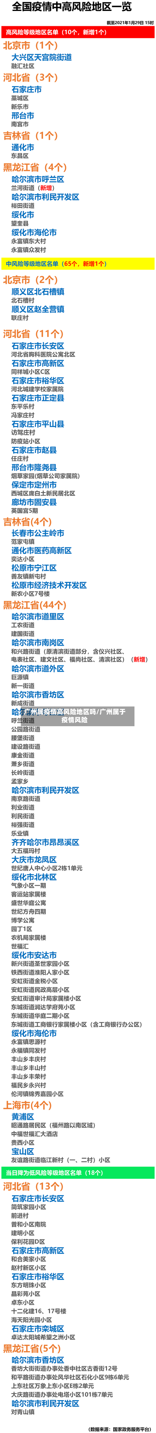 广州属疫情高风险地区吗/广州属于疫情风险-第2张图片