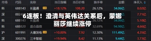 6连板！澄清与英伟达关系后	，蒙娜丽莎继续涨停-第3张图片