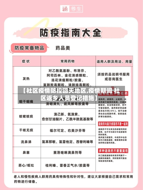 【社区疫情防控回天地区,疫情期间 社区返乡人员登记措施】-第3张图片