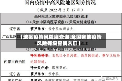 【地区疫情风险度查询,全国各地疫情风险等级查询入口】-第3张图片