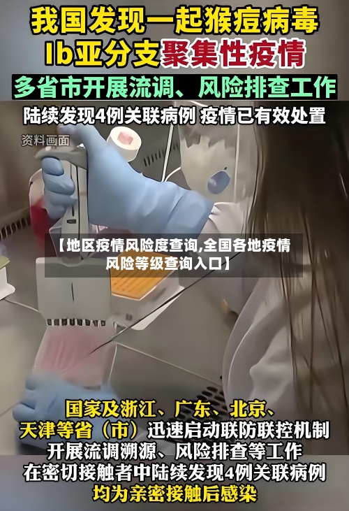 【地区疫情风险度查询,全国各地疫情风险等级查询入口】-第1张图片