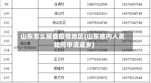 山东怎么报备疫情地区(山东省内人员如何申请返乡)-第1张图片