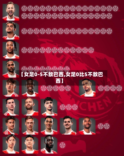 【女足0-5不敌巴西,女足0比5不敌巴西】-第3张图片