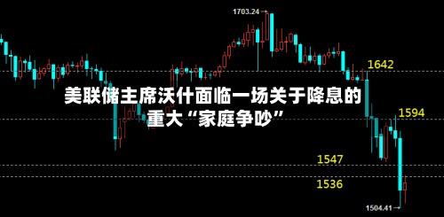美联储主席沃什面临一场关于降息的重大“家庭争吵	”-第1张图片