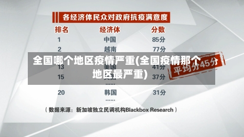 全国哪个地区疫情严重(全国疫情那个地区最严重)-第2张图片