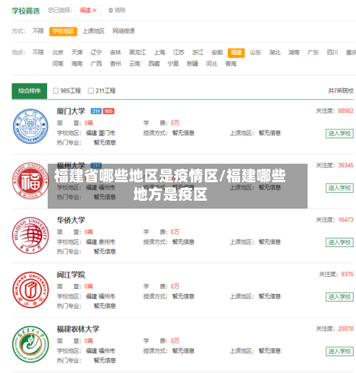 福建省哪些地区是疫情区/福建哪些地方是疫区-第1张图片