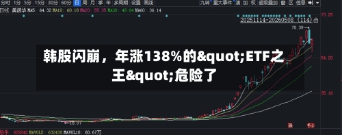 韩股闪崩，年涨138%的"ETF之王"危险了-第1张图片