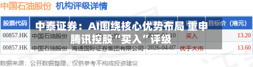 中泰证券：AI围绕核心优势布局 重申腾讯控股“买入”评级-第3张图片