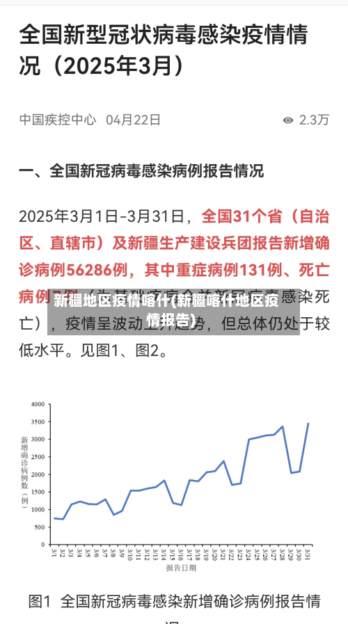新疆地区疫情喀什(新疆喀什地区疫情报告)-第1张图片