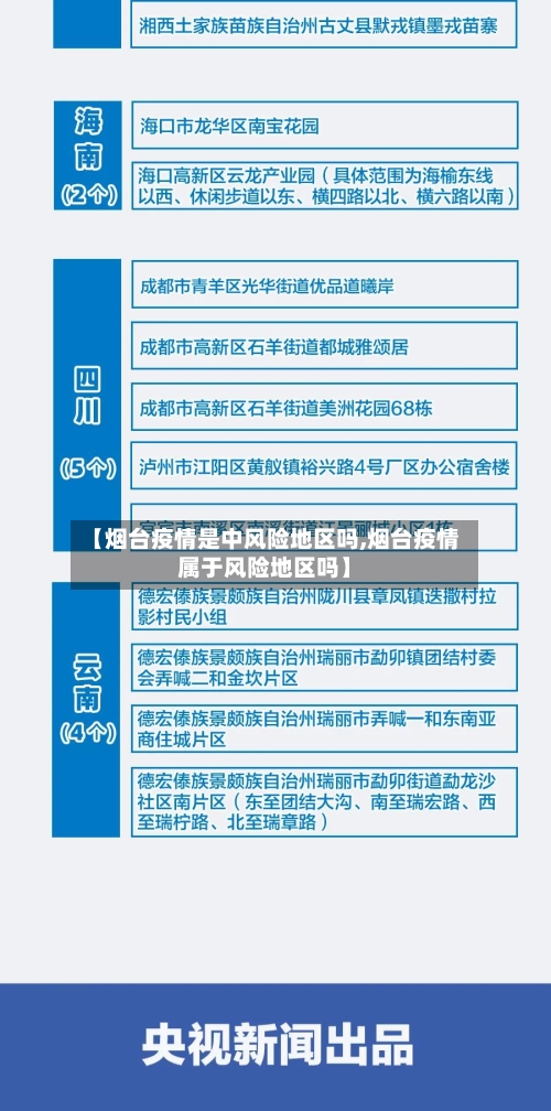 【烟台疫情是中风险地区吗,烟台疫情属于风险地区吗】-第2张图片