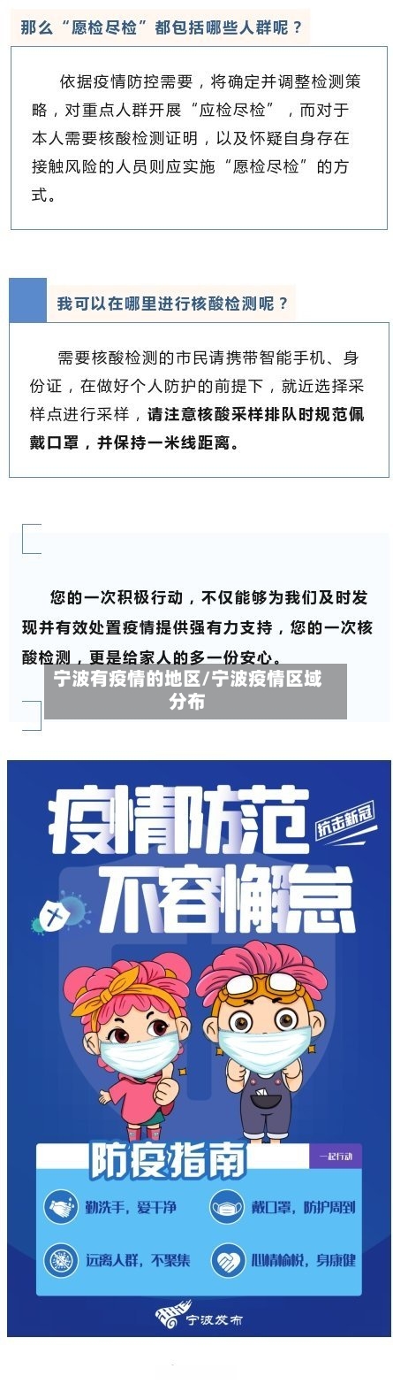 宁波有疫情的地区/宁波疫情区域分布-第1张图片