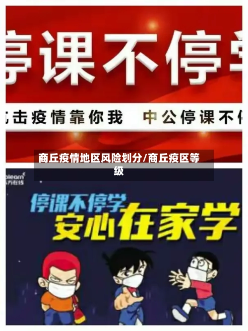 商丘疫情地区风险划分/商丘疫区等级-第3张图片