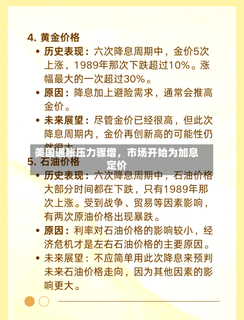 美国通胀压力骤增，市场开始为加息定价-第1张图片