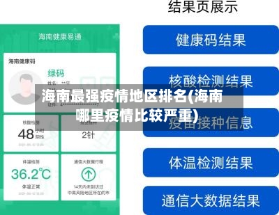 海南最强疫情地区排名(海南哪里疫情比较严重)-第1张图片