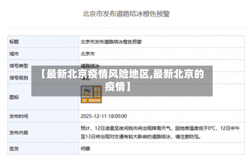 【最新北京疫情风险地区,最新北京的疫情】-第1张图片