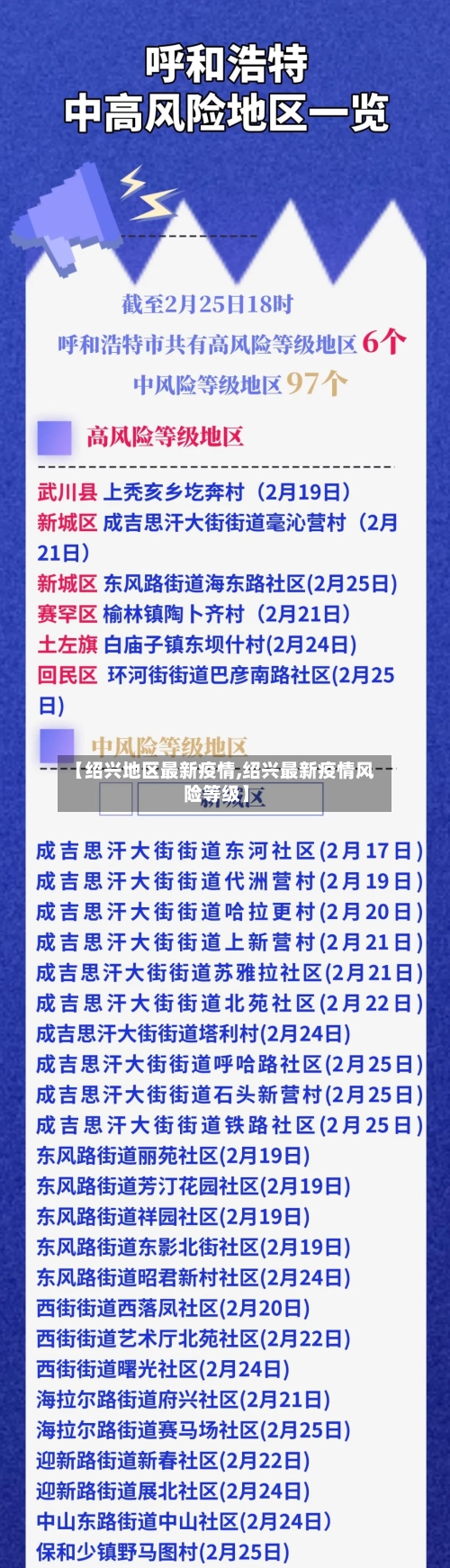 【绍兴地区最新疫情,绍兴最新疫情风险等级】-第2张图片