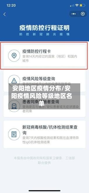 安阳地区疫情分布/安阳疫情风险等级地区名单-第1张图片