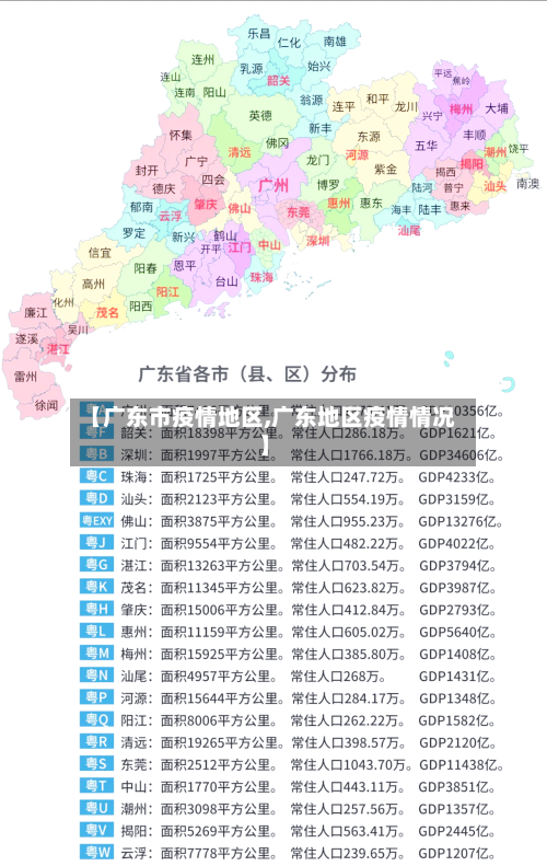 【广东市疫情地区,广东地区疫情情况】-第1张图片