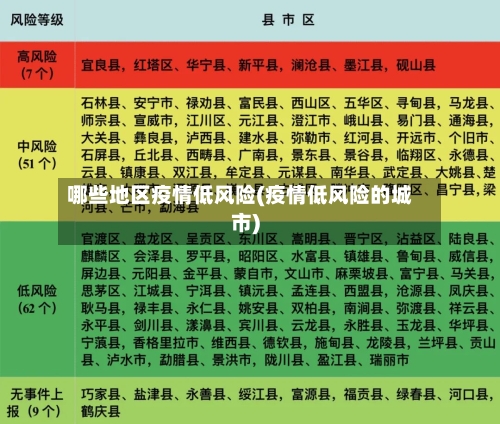 哪些地区疫情低风险(疫情低风险的城市)-第3张图片