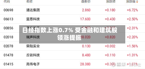 日经指数上涨0.7% 受金融和建筑股领涨提振-第1张图片