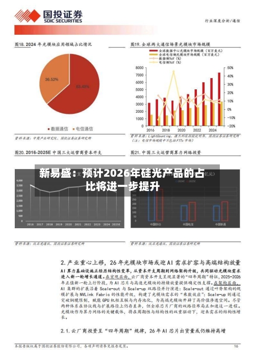 新易盛：预计2026年硅光产品的占比将进一步提升-第1张图片