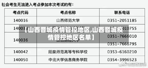 【山西晋城疫情管控地区,山西晋城疫情管控地区名单】-第2张图片