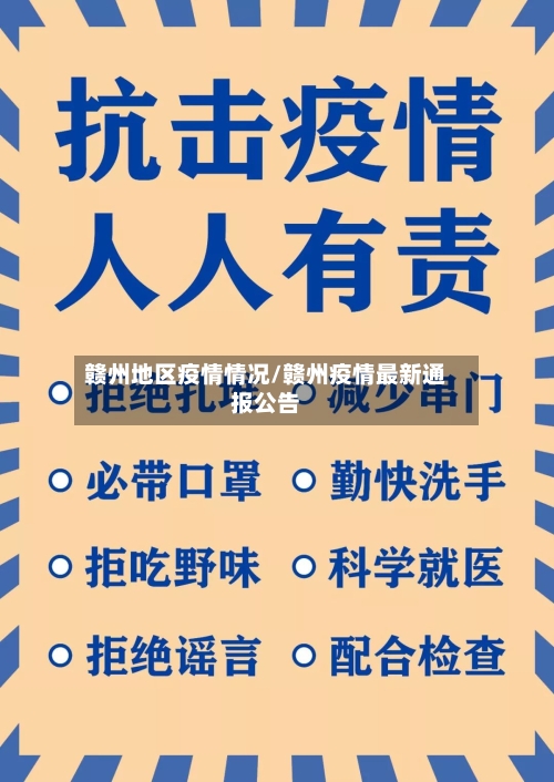 赣州地区疫情情况/赣州疫情最新通报公告-第1张图片