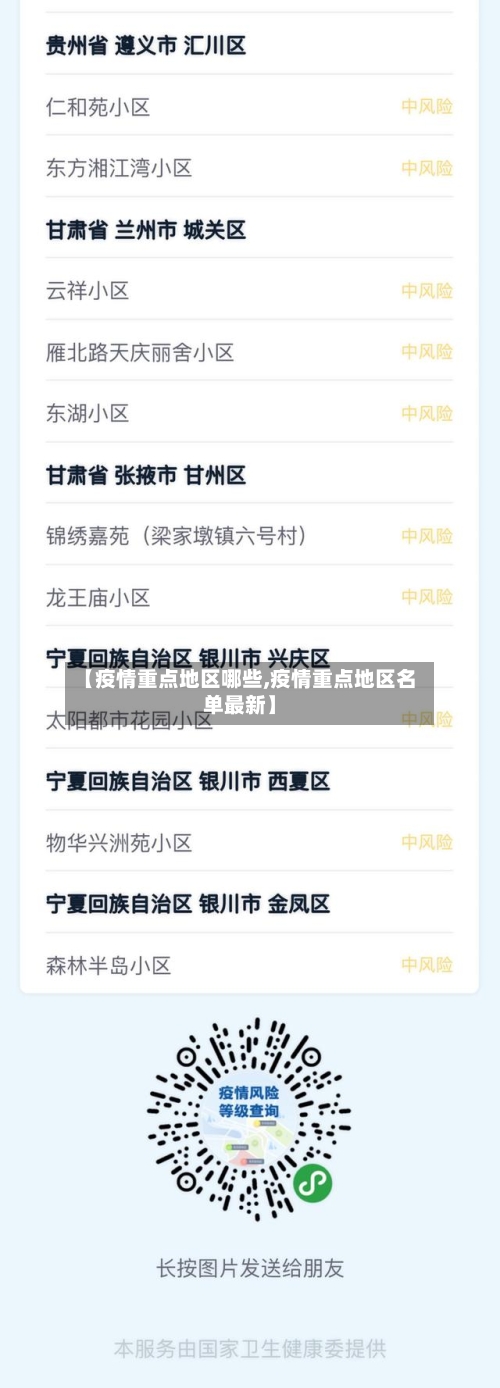【疫情重点地区哪些,疫情重点地区名单最新】-第1张图片