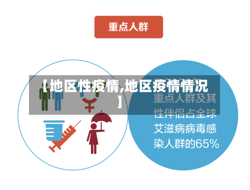 【地区性疫情,地区疫情情况】-第2张图片